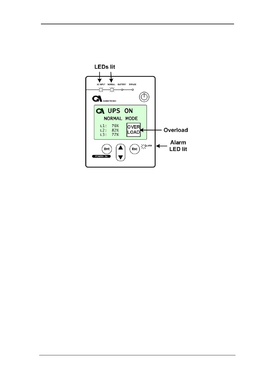 MaxPower Corp Gamatronic Power+ SA User Manual | Page 25 / 96