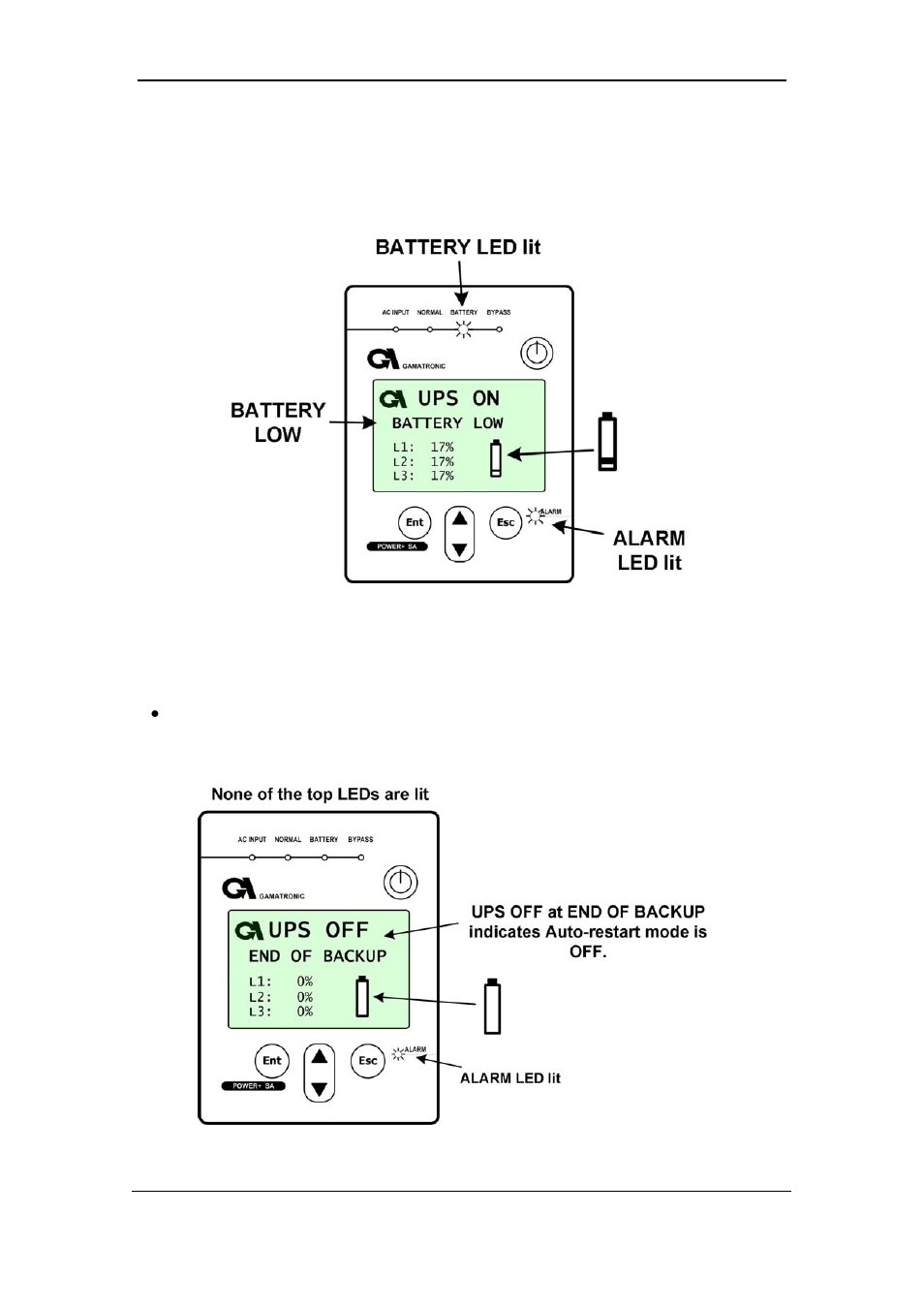 MaxPower Corp Gamatronic Power+ SA User Manual | Page 27 / 96