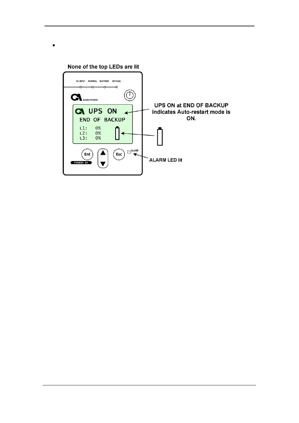 MaxPower Corp Gamatronic Power+ SA User Manual | Page 28 / 96