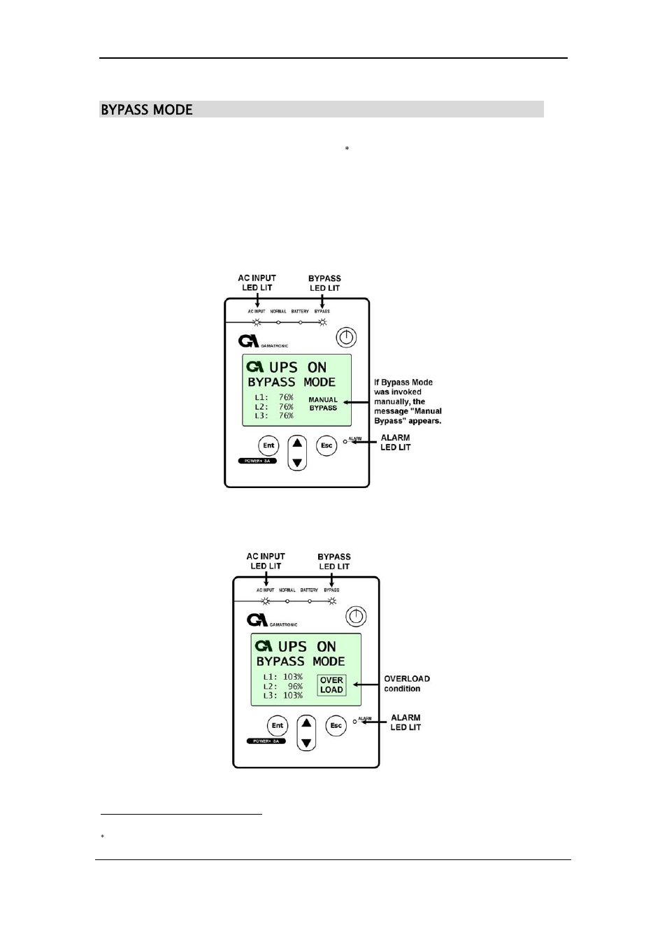 MaxPower Corp Gamatronic Power+ SA User Manual | Page 29 / 96