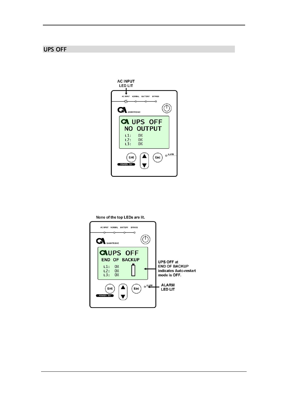 MaxPower Corp Gamatronic Power+ SA User Manual | Page 30 / 96