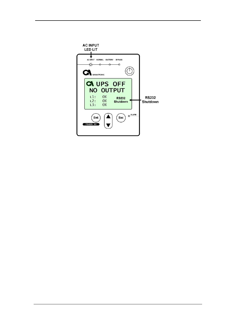 MaxPower Corp Gamatronic Power+ SA User Manual | Page 31 / 96