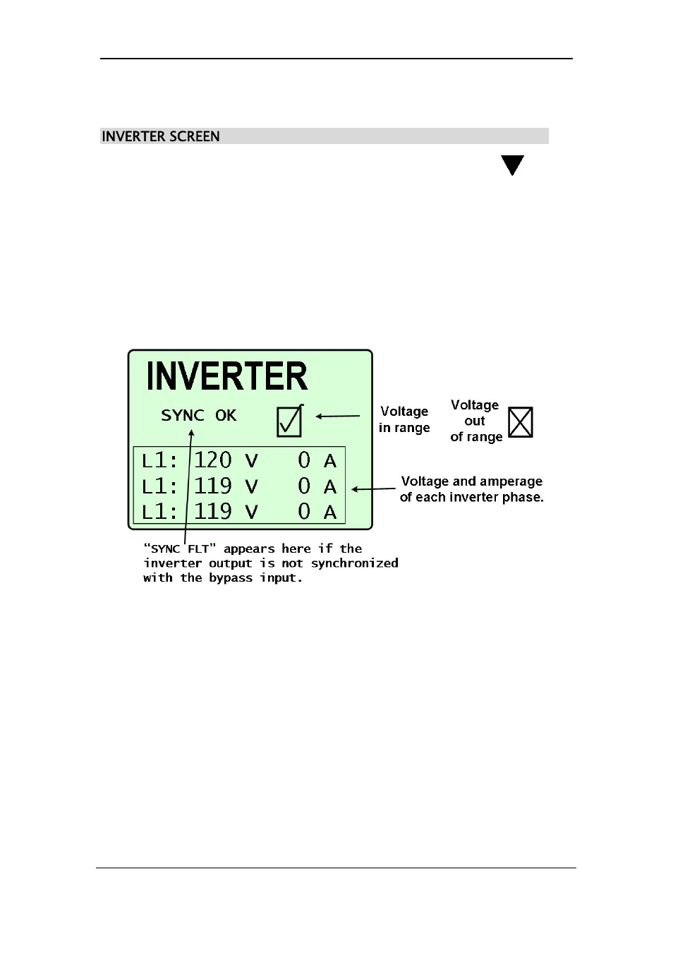 MaxPower Corp Gamatronic Power+ SA User Manual | Page 36 / 96