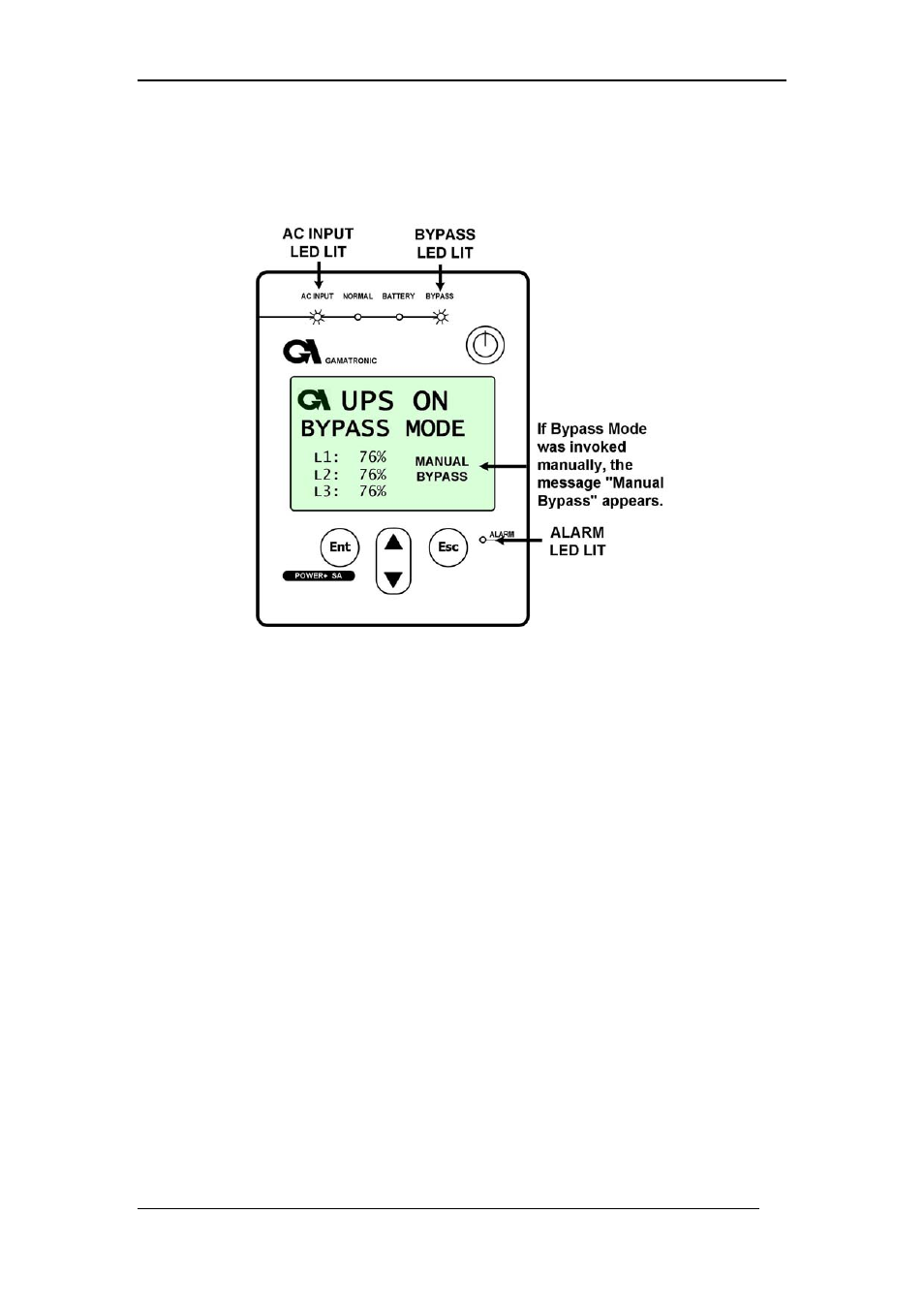 MaxPower Corp Gamatronic Power+ SA User Manual | Page 65 / 96