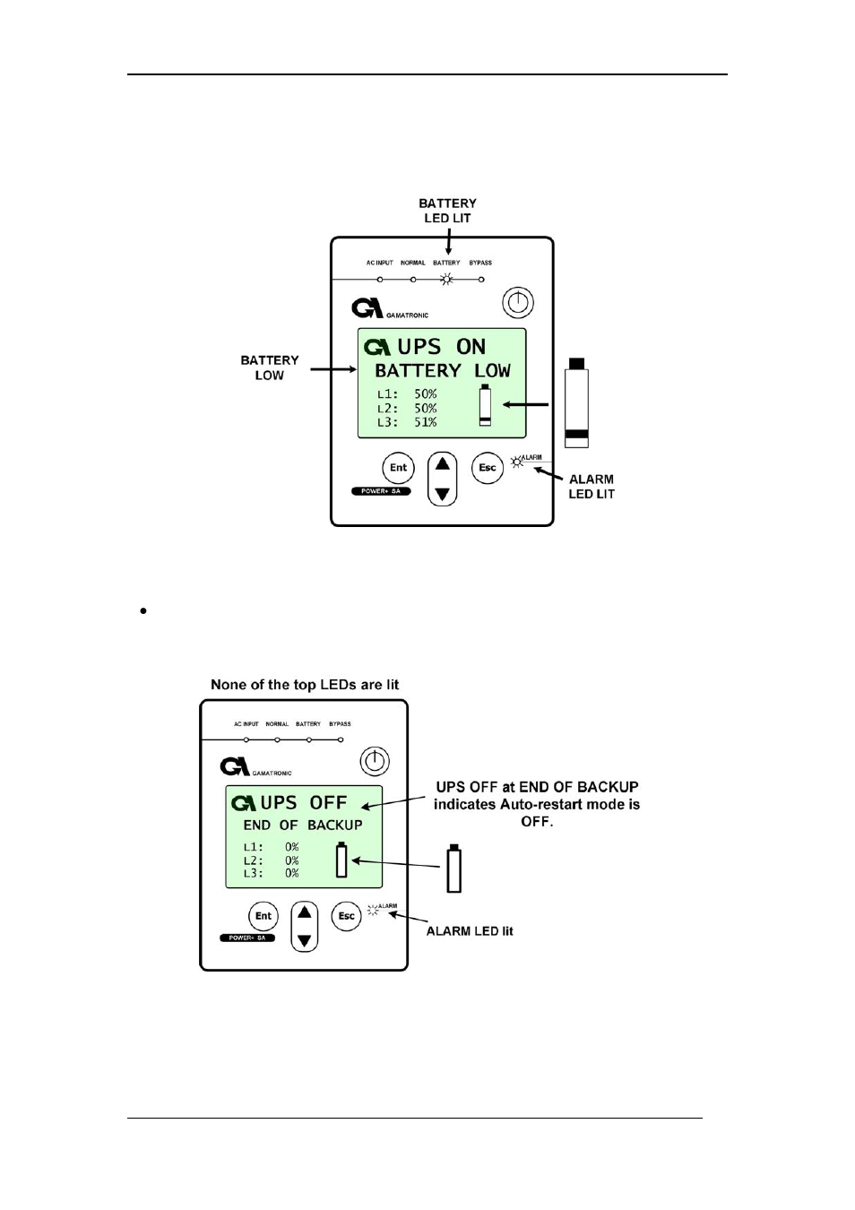 MaxPower Corp Gamatronic Power+ SA User Manual | Page 67 / 96