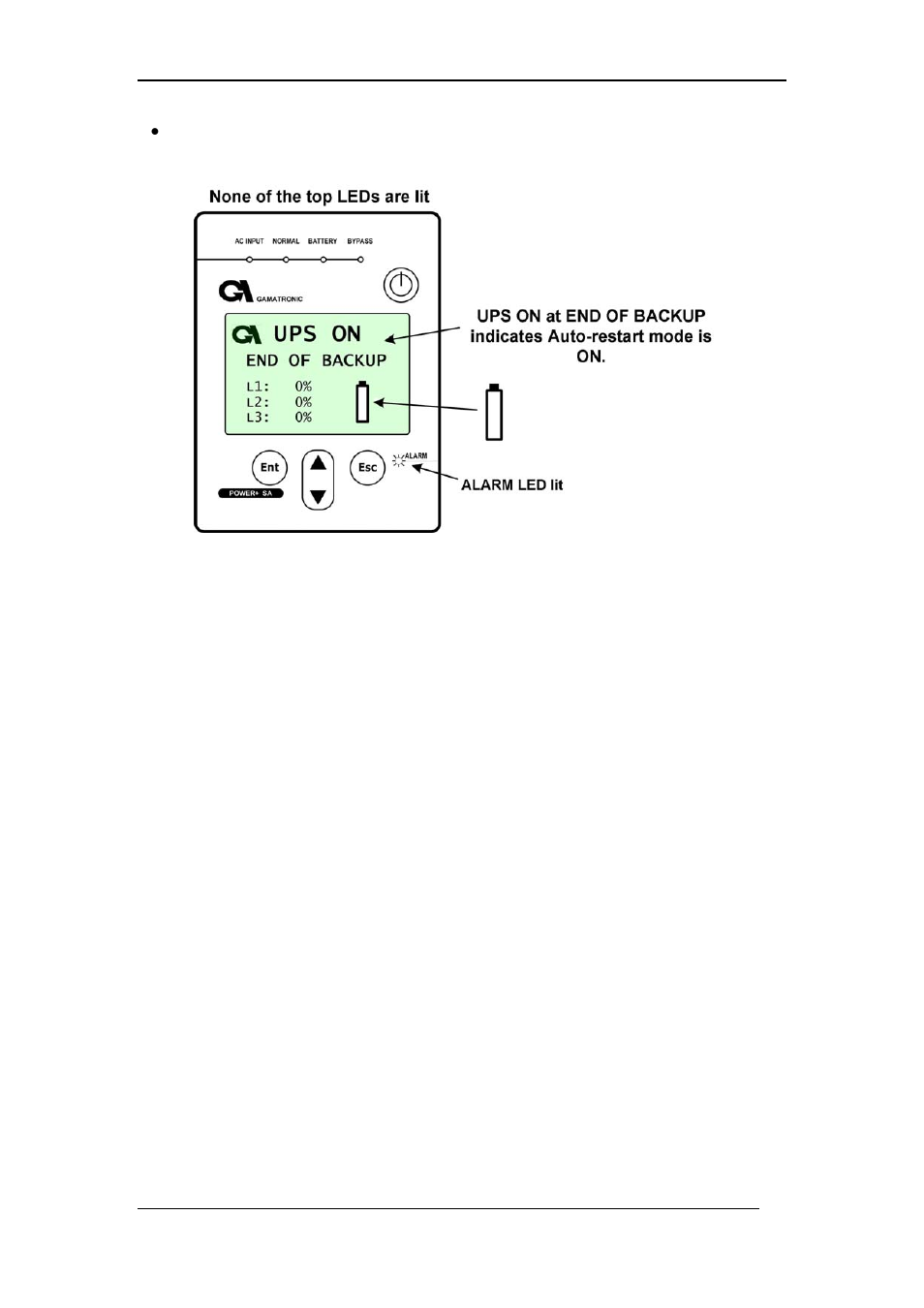 MaxPower Corp Gamatronic Power+ SA User Manual | Page 68 / 96