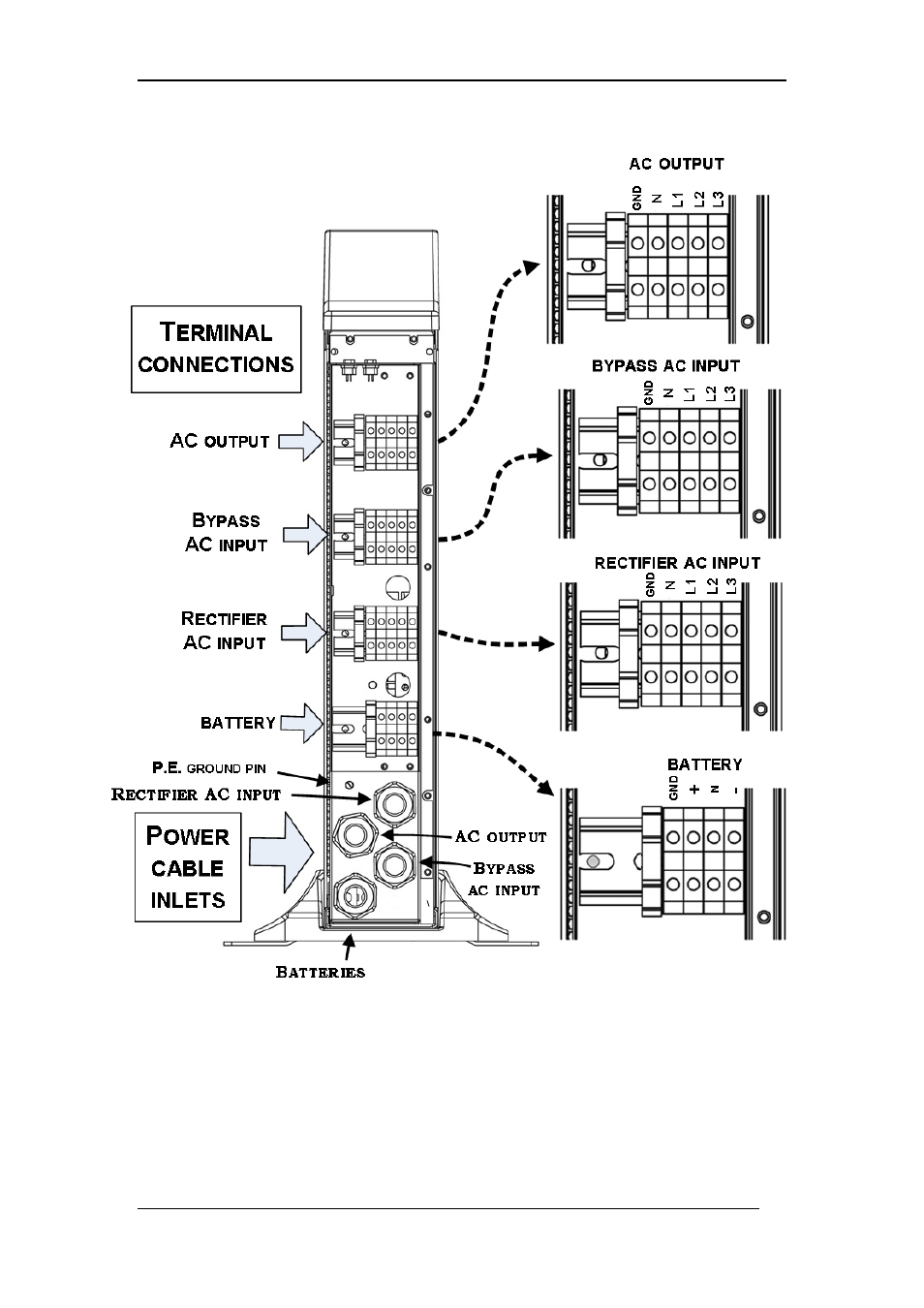 MaxPower Corp Gamatronic Power+ SA User Manual | Page 75 / 96