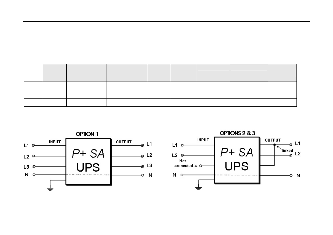 Configuring the power+ sa for 2- and 3-phase usage | MaxPower Corp Gamatronic Power+ SA User Manual | Page 89 / 96