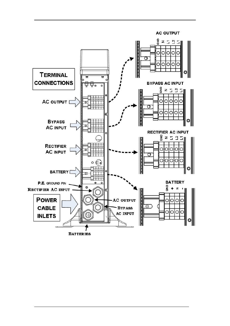 MaxPower Corp Gamatronic Power+ SA User Manual | Page 92 / 96