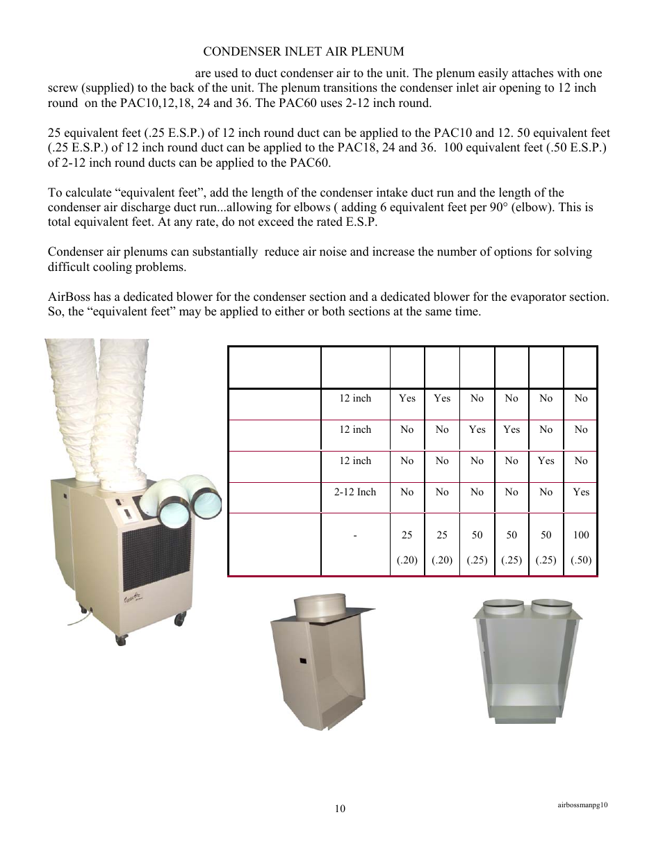 MaxPower Corp OceanAire Portable User Manual | Page 12 / 31