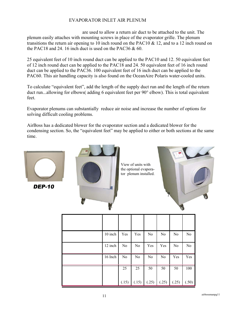 MaxPower Corp OceanAire Portable User Manual | Page 13 / 31