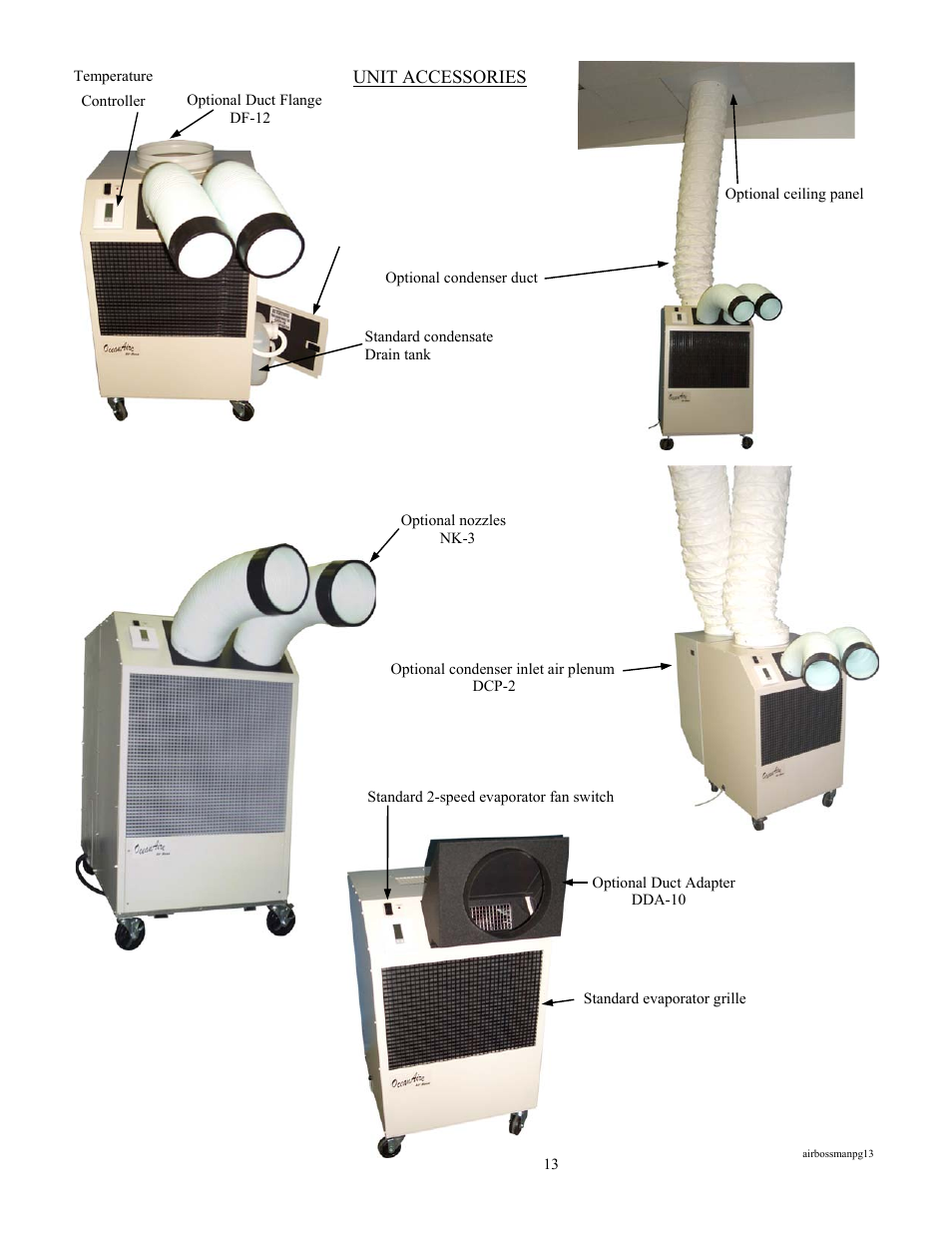 MaxPower Corp OceanAire Portable User Manual | Page 15 / 31