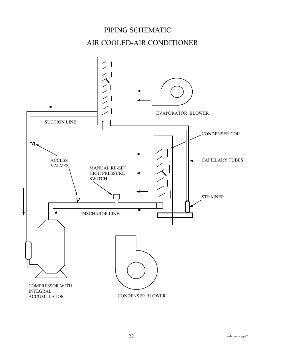Piping schematic, Air cooled-air conditioner | MaxPower Corp OceanAire Portable User Manual | Page 24 / 31