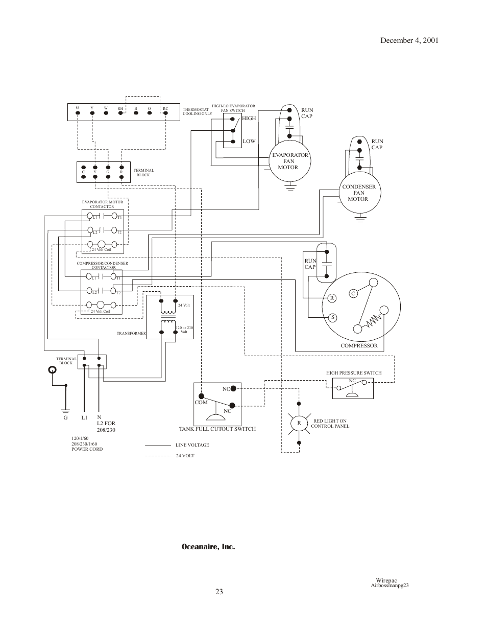 MaxPower Corp OceanAire Portable User Manual | Page 25 / 31