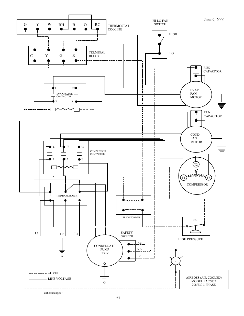 MaxPower Corp OceanAire Portable User Manual | Page 29 / 31