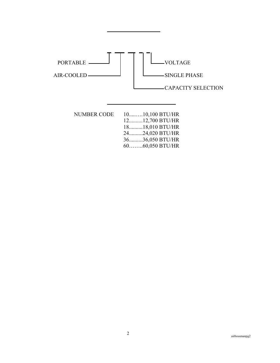 P ac 24 1 2 | MaxPower Corp OceanAire Portable User Manual | Page 4 / 31