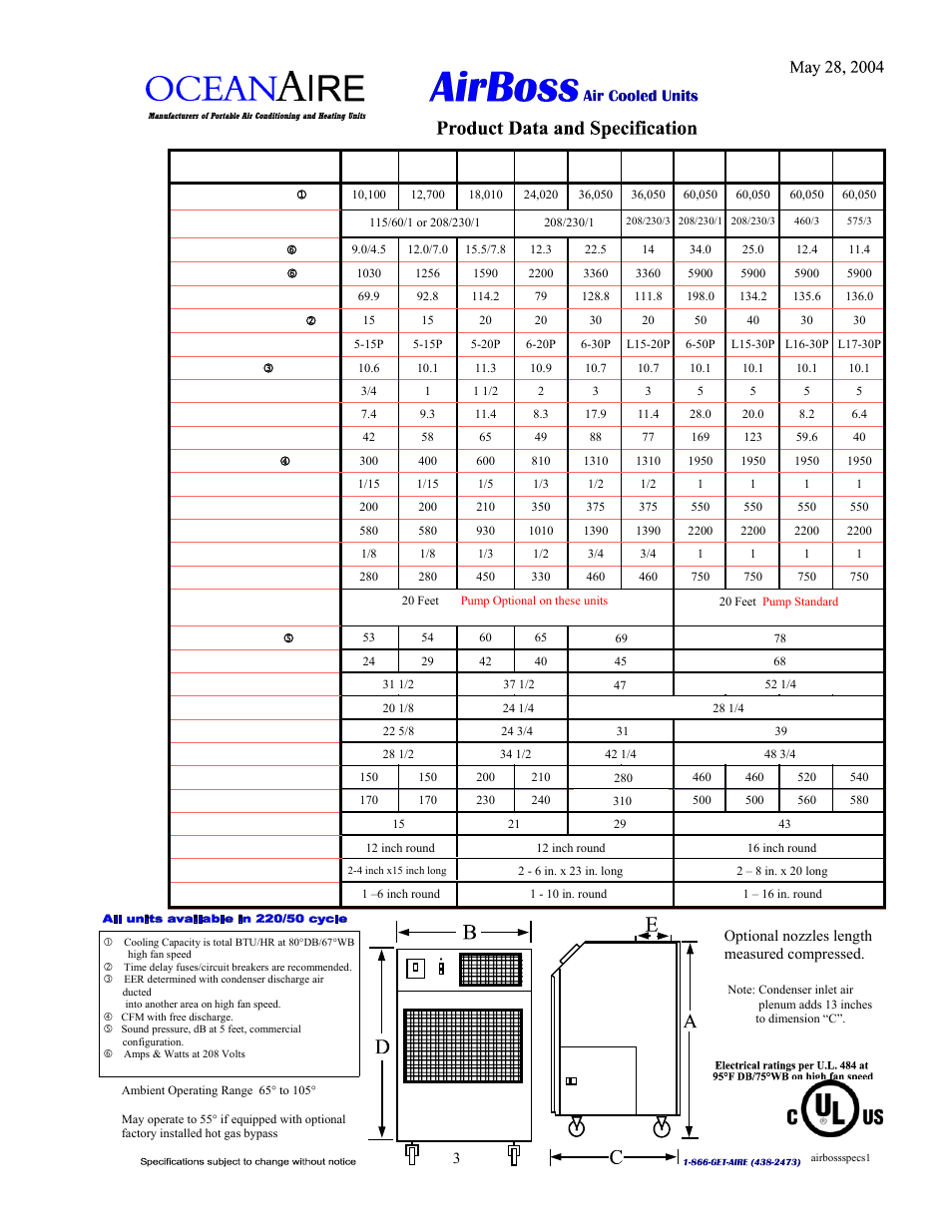 MaxPower Corp OceanAire Portable User Manual | Page 5 / 31