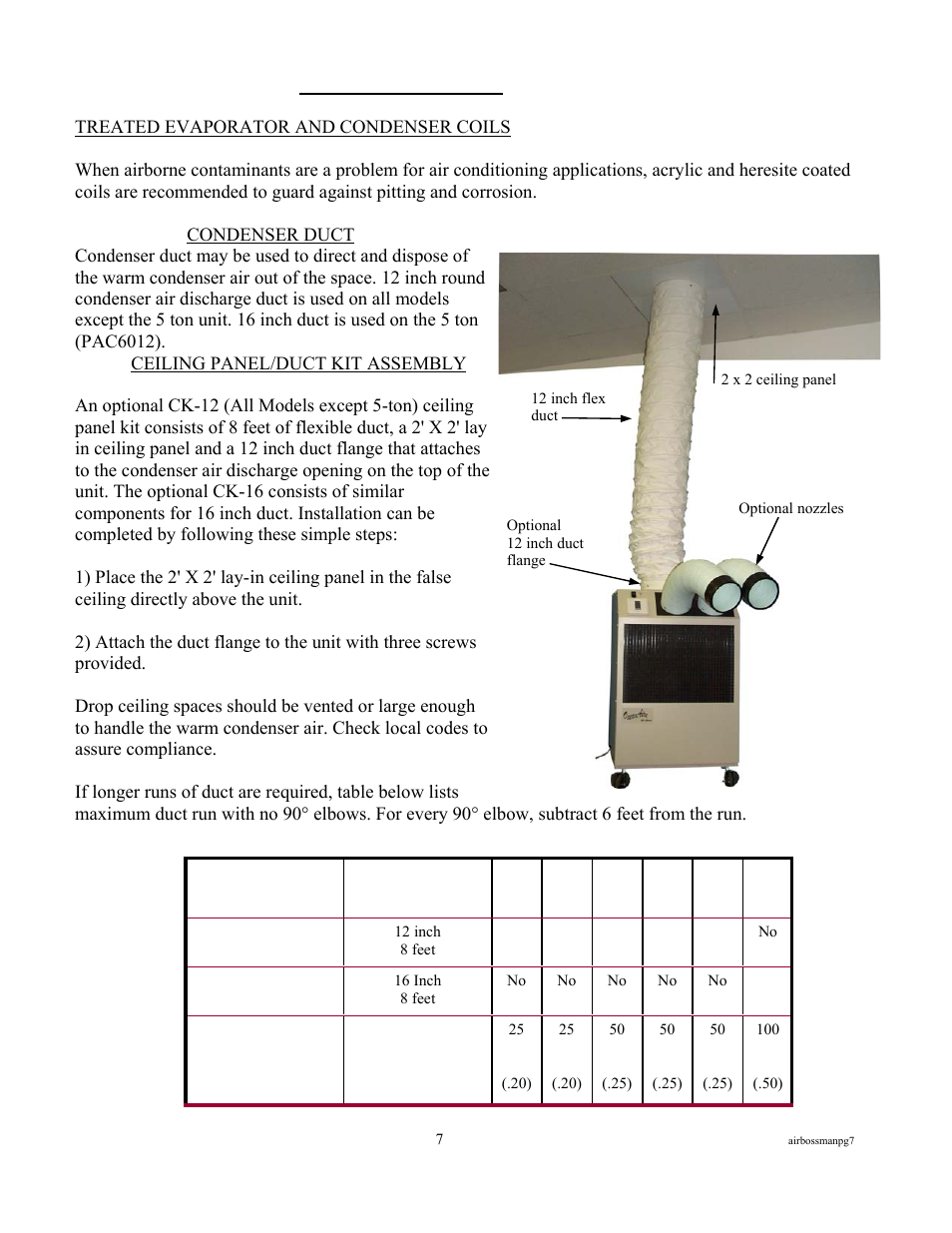MaxPower Corp OceanAire Portable User Manual | Page 9 / 31