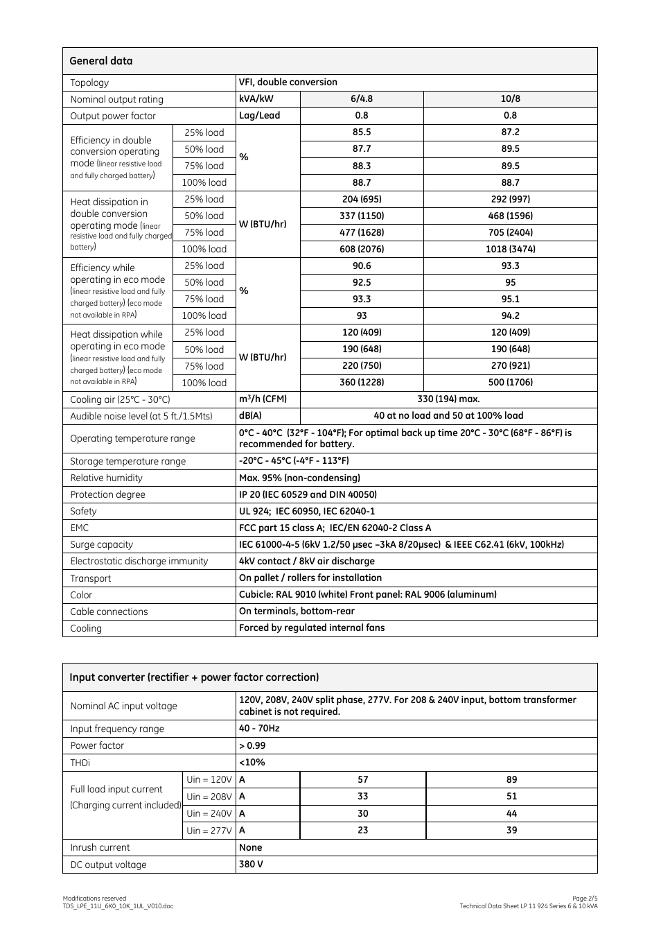 MaxPower Corp GE LP11 UL 924 User Manual | Page 2 / 5