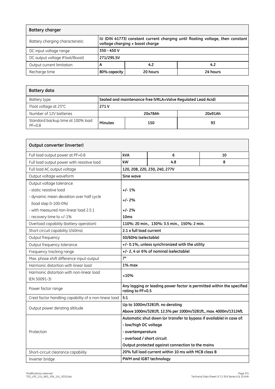 MaxPower Corp GE LP11 UL 924 User Manual | Page 3 / 5
