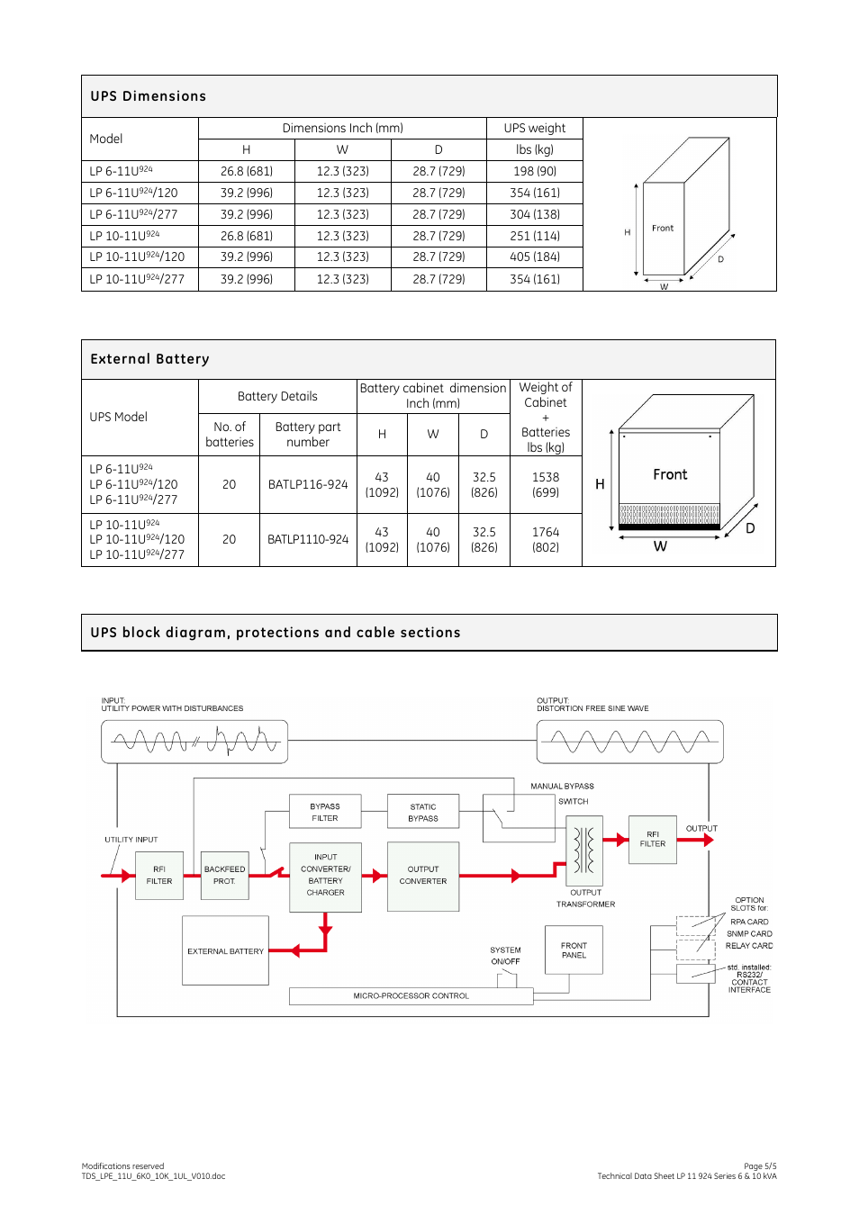 Ups dimensions, External battery, Ups block diagram, protections and cable sections | MaxPower Corp GE LP11 UL 924 User Manual | Page 5 / 5