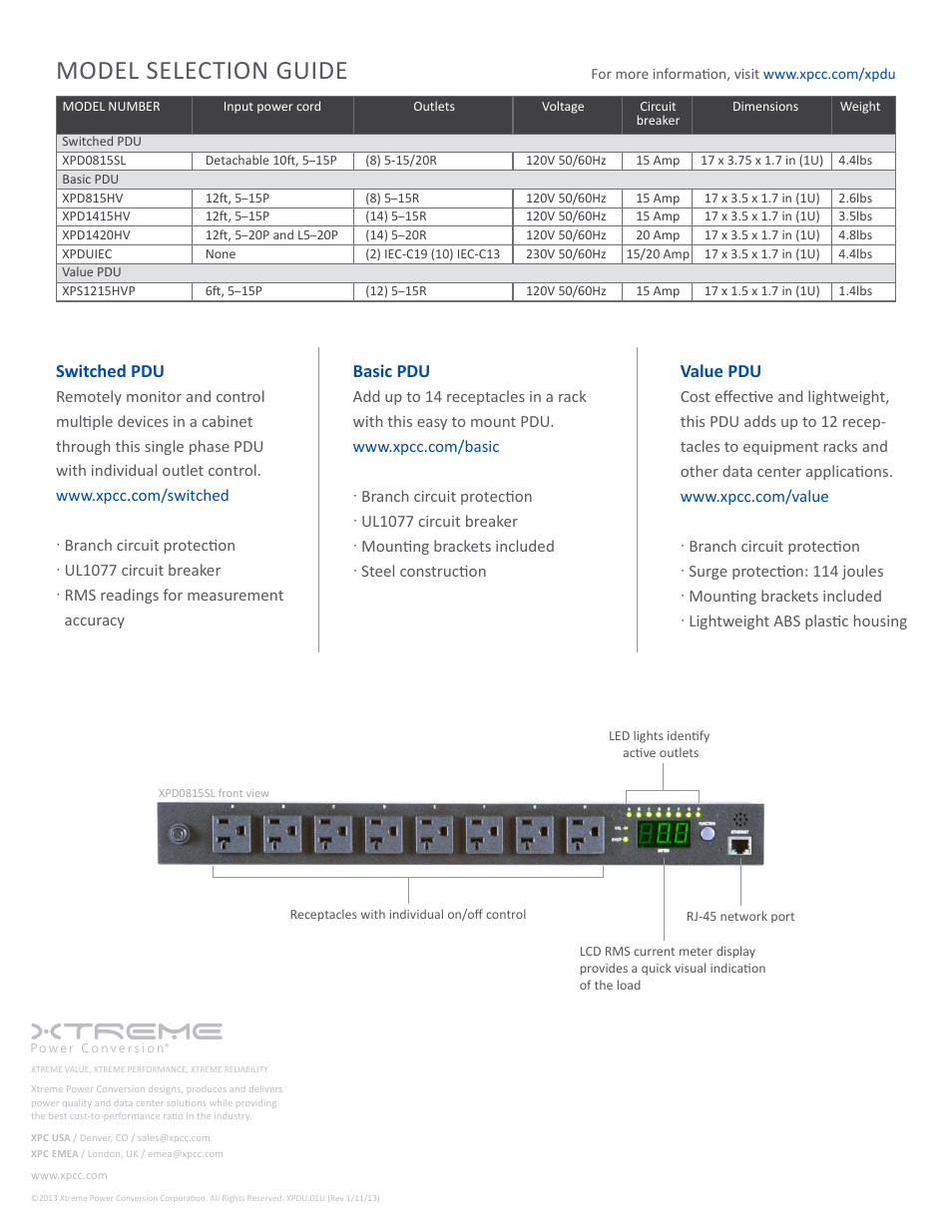 Model selection guide, Basic pdu, Value pdu | Switched pdu | MaxPower Corp XPDU User Manual | Page 2 / 2