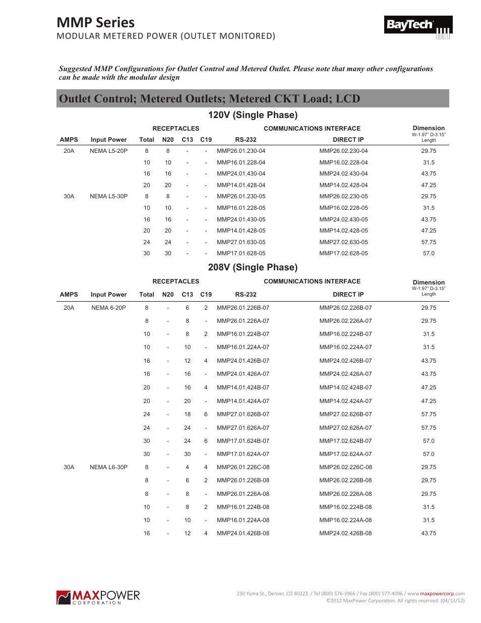 Mmp series, Modular metered power), 120v (single phase) | 208v (single phase), Modular metered power (outlet monitored) | MaxPower Corp MMP Series User Manual | Page 2 / 5