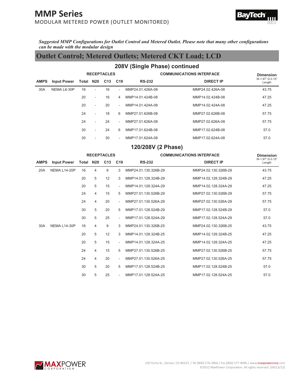 Mmp series, Modular metered power), 208v (single phase) continued | Modular metered power (outlet monitored) | MaxPower Corp MMP Series User Manual | Page 3 / 5