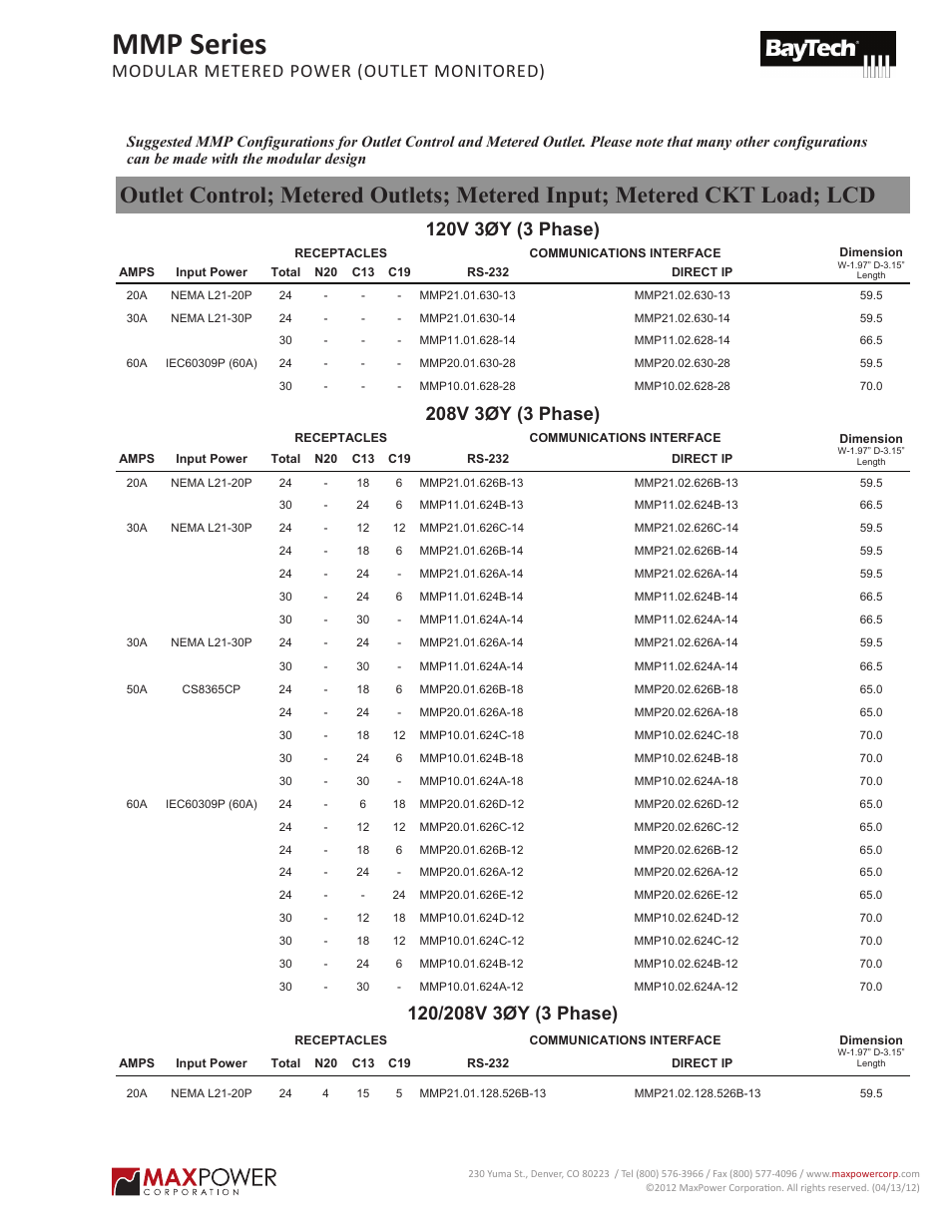 Mmp series, Modular metered power), Modular metered power (outlet monitored) | MaxPower Corp MMP Series User Manual | Page 4 / 5