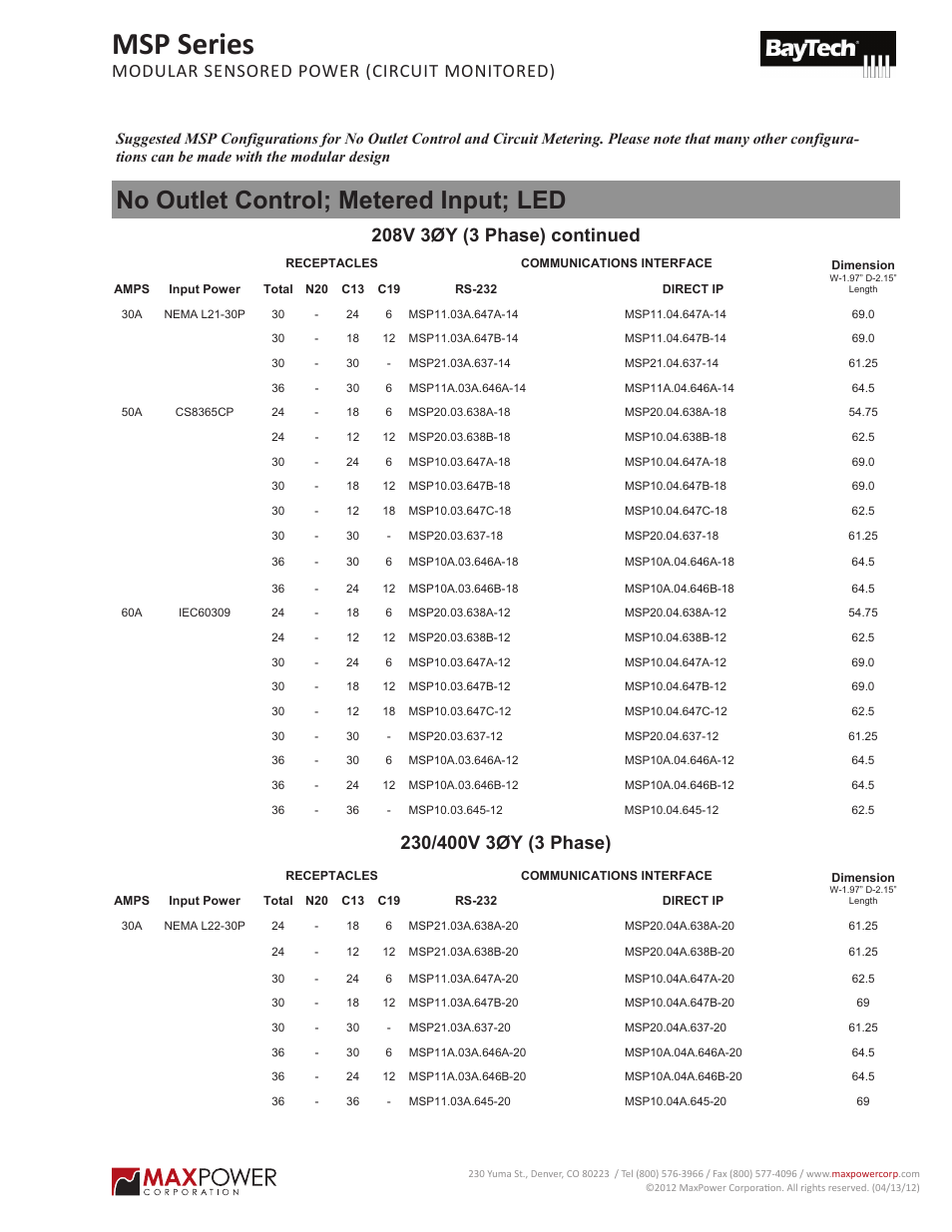 Msp series, Modular sensored power), No outlet control; metered input; led | Modular sensored power (circuit monitored) | MaxPower Corp MSP Series User Manual | Page 4 / 4
