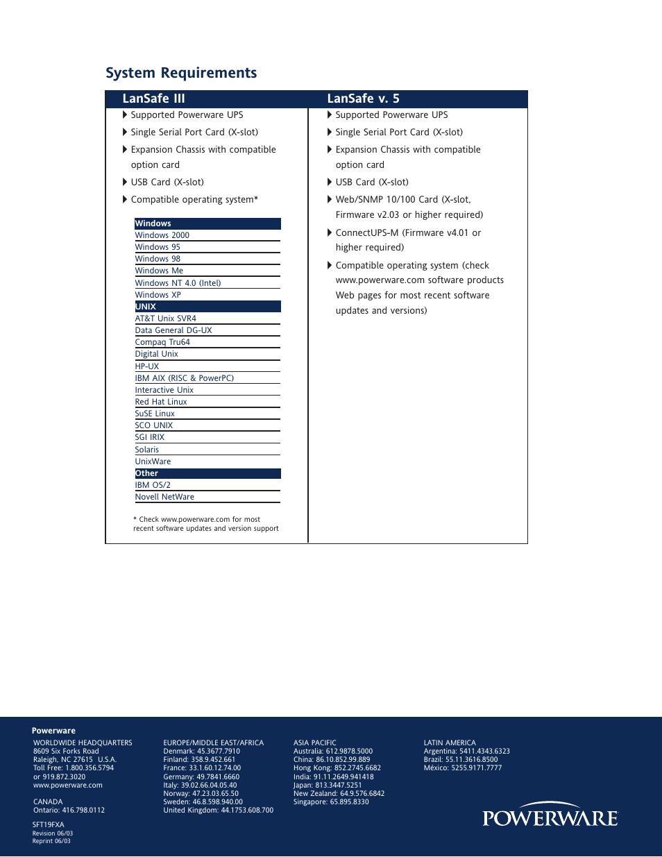 System requirements, Lansafe iii, Lansafe v. 5 | MaxPower Corp LanSafe User Manual | Page 6 / 6