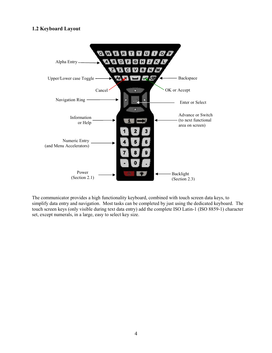 Meriam MFC5150 HART Communicator Manual User Manual | Page 10 / 45