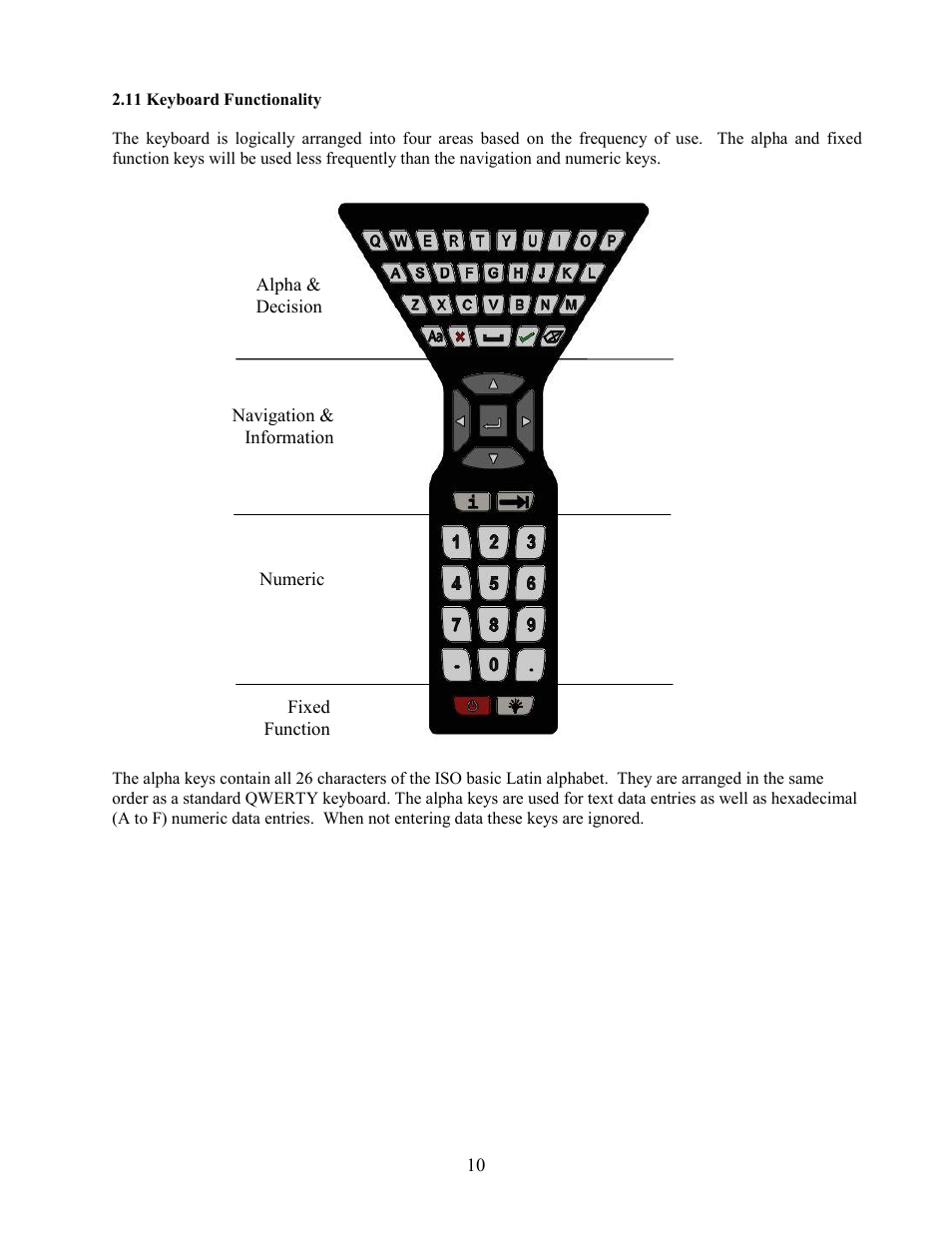 Meriam MFC5150 HART Communicator Manual User Manual | Page 16 / 45