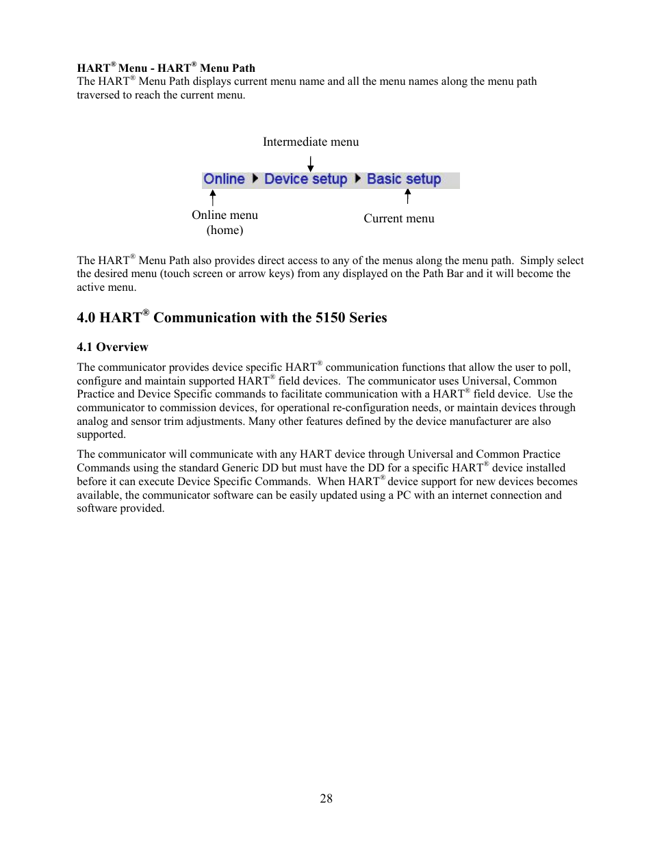 0 hart, Communication with the 5150 series | Meriam MFC5150 HART Communicator Manual User Manual | Page 34 / 45