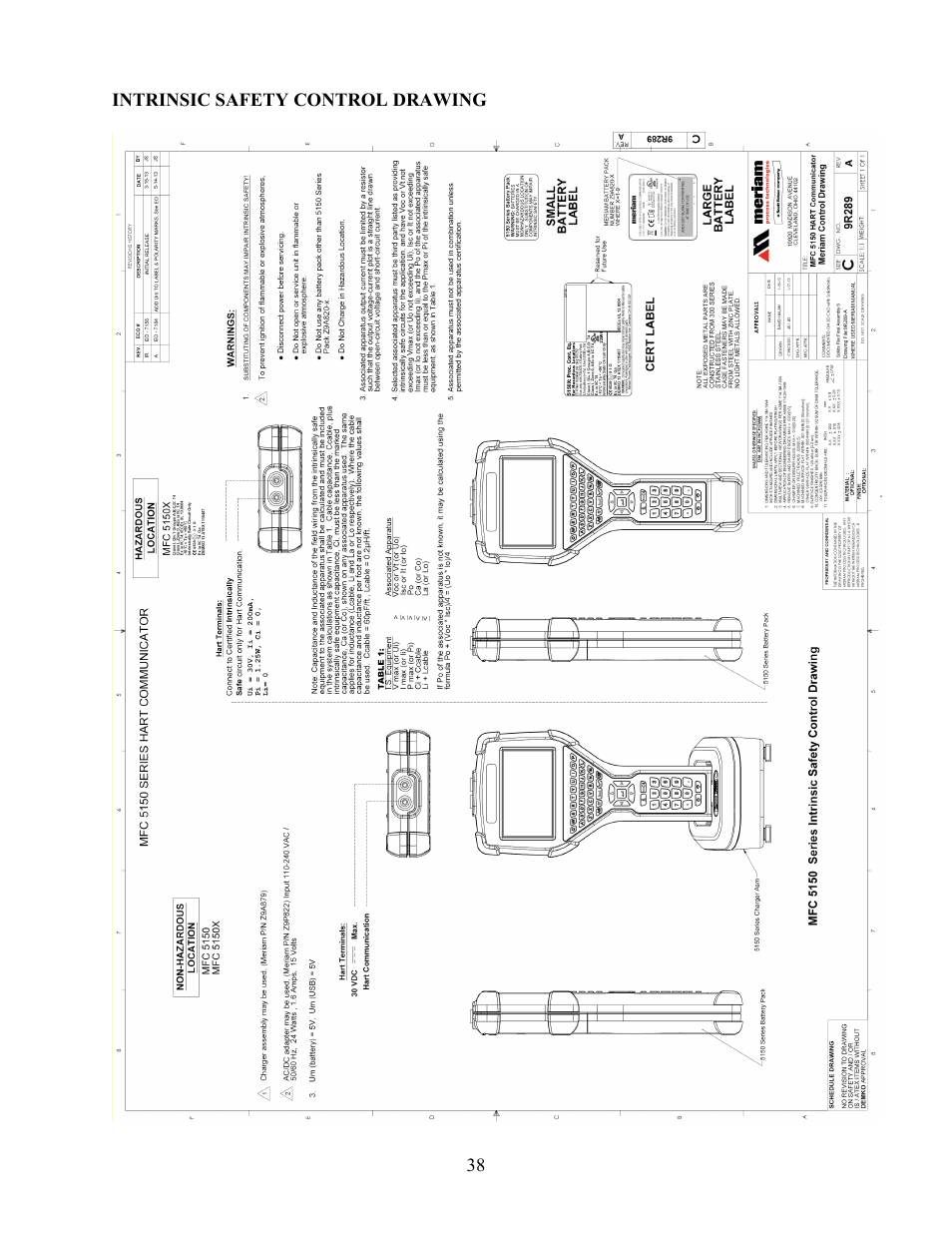 Meriam MFC5150 HART Communicator Manual User Manual | Page 44 / 45