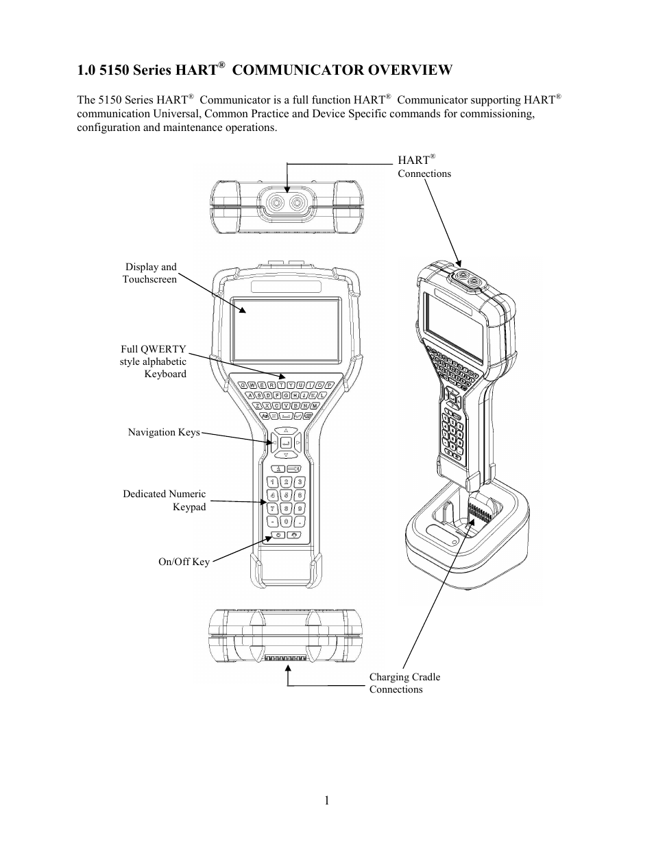 Communicator overview | Meriam MFC5150 HART Communicator Manual User Manual | Page 7 / 45