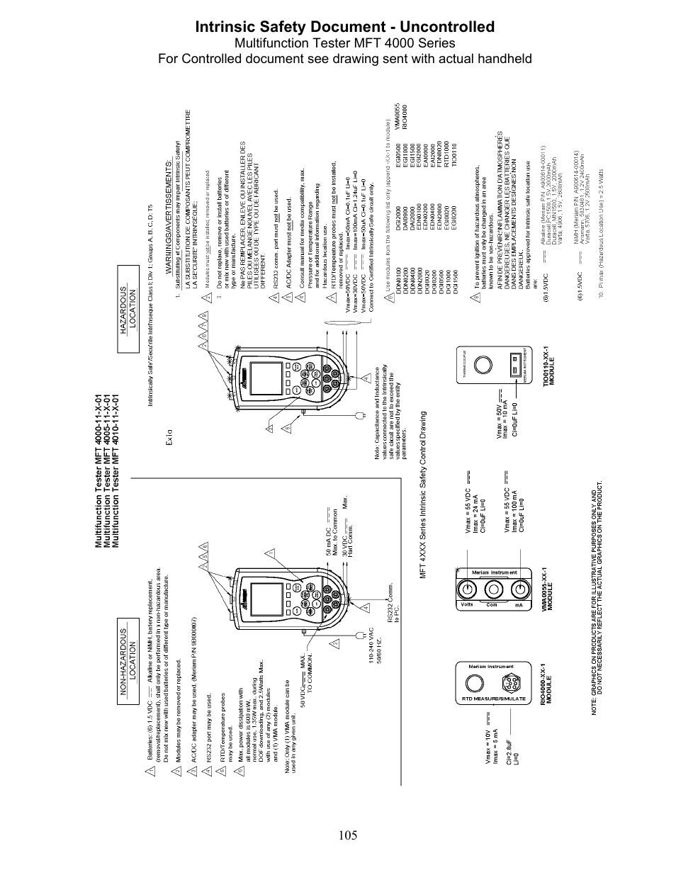 Meriam MFT 4010 Modular Calibrator_HART Communicator User Manual | Page 110 / 114