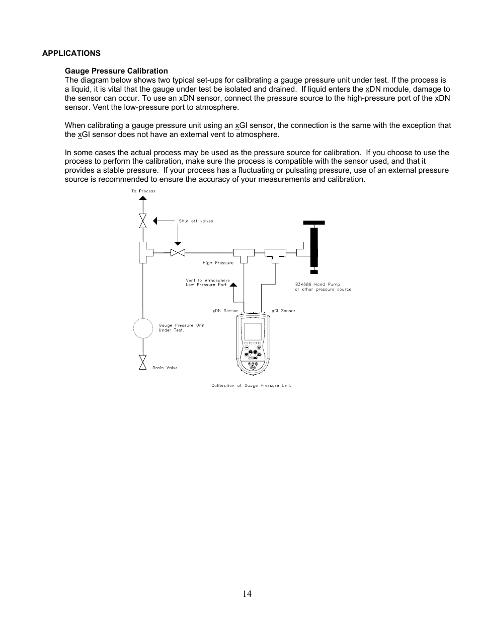 Meriam MFT 4010 Modular Calibrator_HART Communicator User Manual | Page 19 / 114