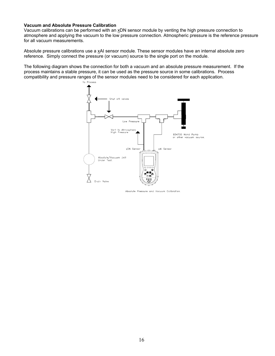 Meriam MFT 4010 Modular Calibrator_HART Communicator User Manual | Page 21 / 114