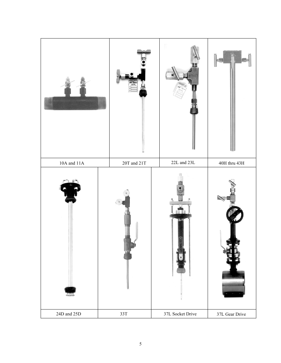 Meriam 70H_72H High Pressure Wet Tap Accutubes with Integral 3-Valve Head and Optional RTD User Manual | Page 4 / 31