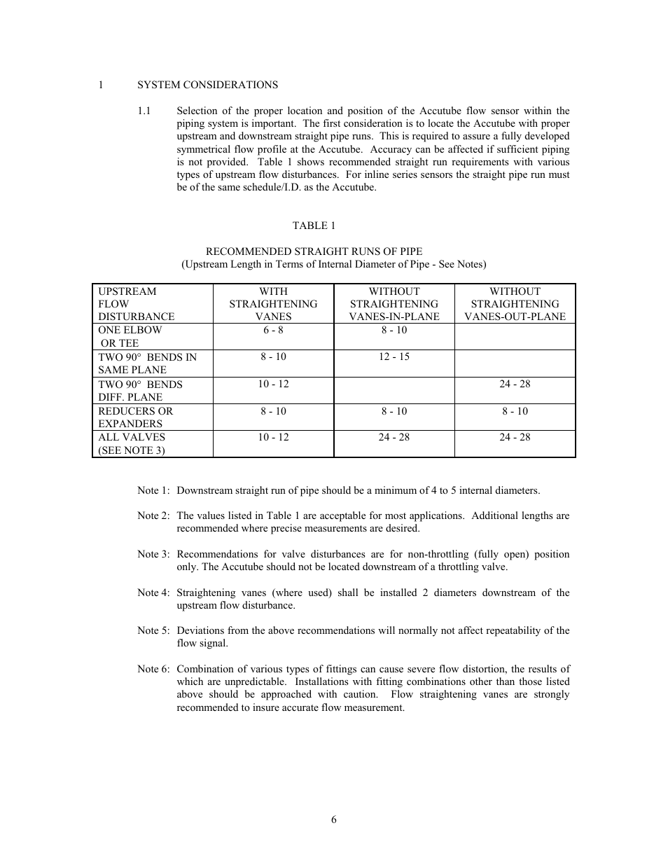 Meriam 70H_72H High Pressure Wet Tap Accutubes with Integral 3-Valve Head and Optional RTD User Manual | Page 5 / 31