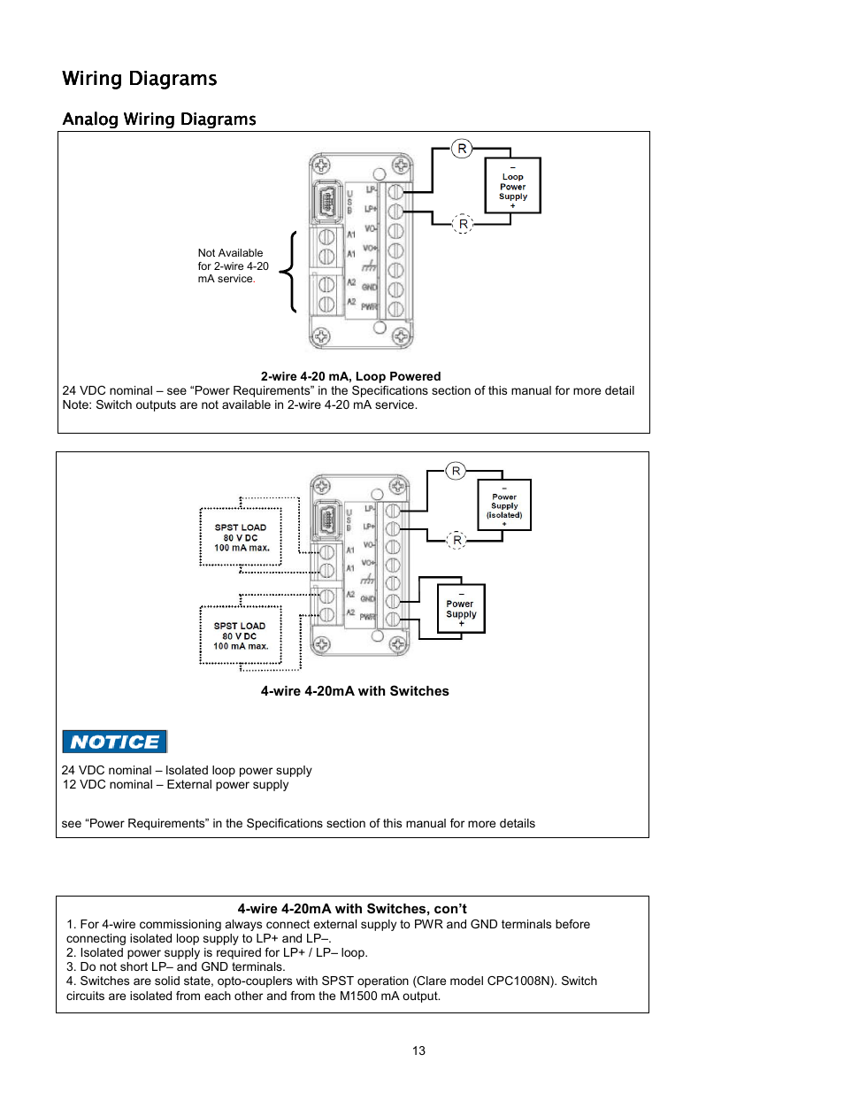 Wiring diagrams | Meriam M1500 Digital Pressure Transmitter User Manual | Page 17 / 27