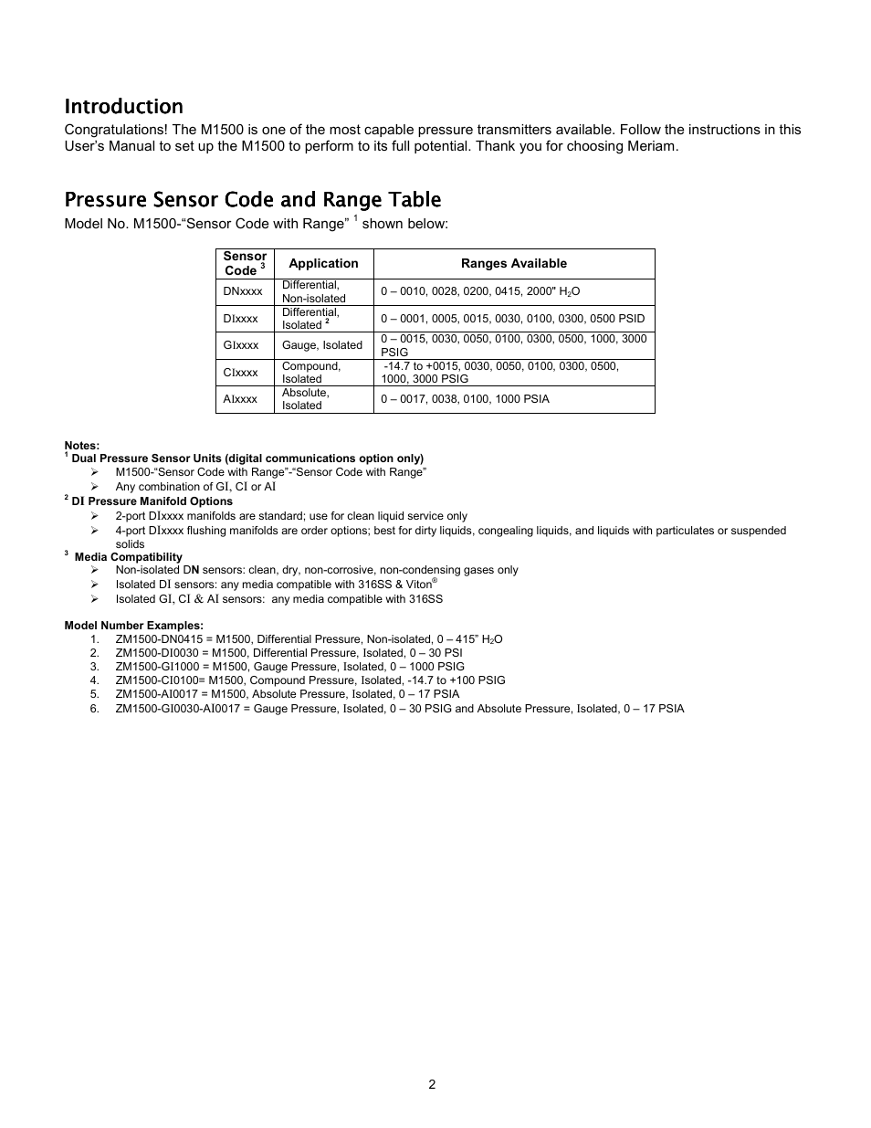 Introduction, Pressure | Meriam M1500 Digital Pressure Transmitter User Manual | Page 6 / 27