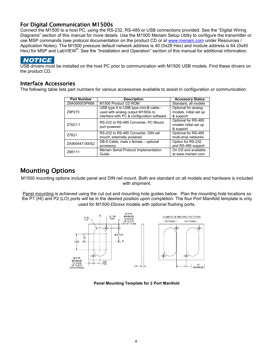 Mounting options | Meriam M1500 Digital Pressure Transmitter User Manual | Page 8 / 27