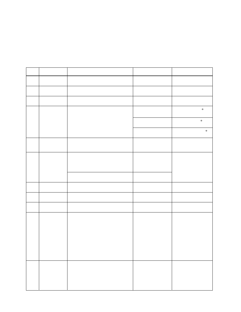 Meriam M2110F SMART FLOW GAUGE User Manual | Page 12 / 36