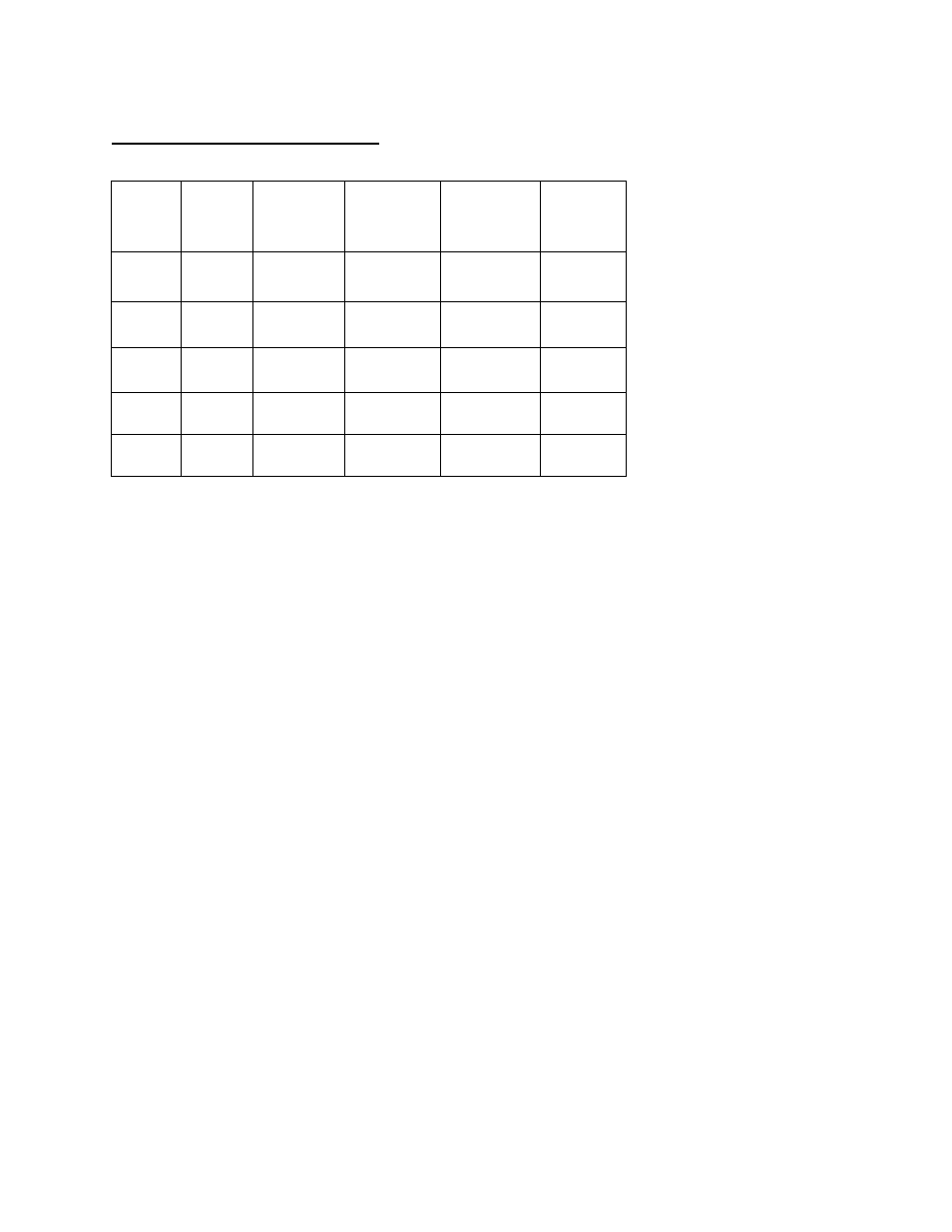 Range limits and indication | Meriam M2110F SMART FLOW GAUGE User Manual | Page 35 / 36