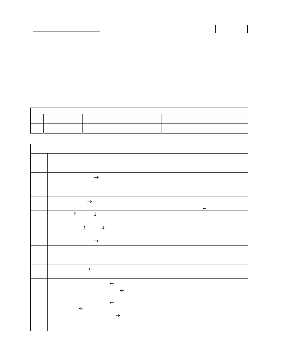 P0 – lockout code | Meriam M2110L SMART LEVEL GAUGE User Manual | Page 11 / 32