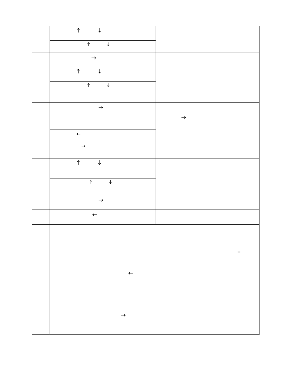 Meriam M2110L SMART LEVEL GAUGE User Manual | Page 15 / 32