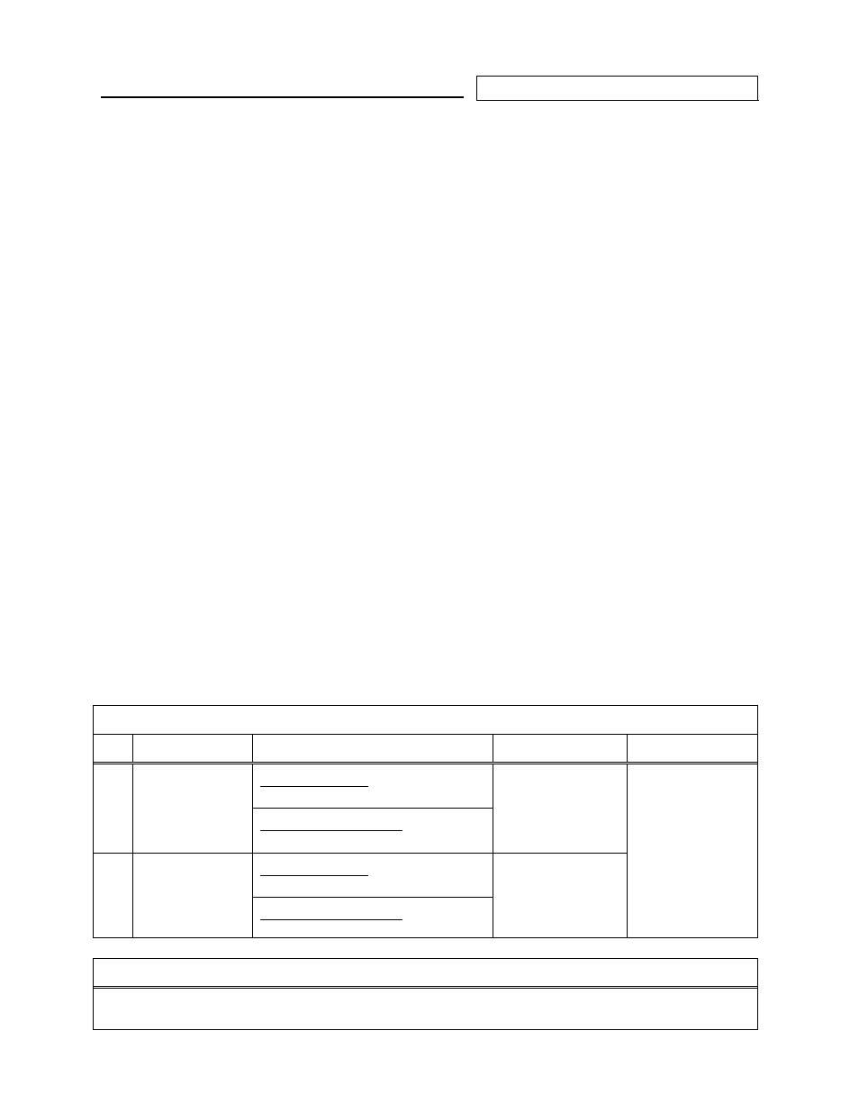 P6 and p7 – setpoint (set1 and set2) | Meriam M2110L SMART LEVEL GAUGE User Manual | Page 18 / 32