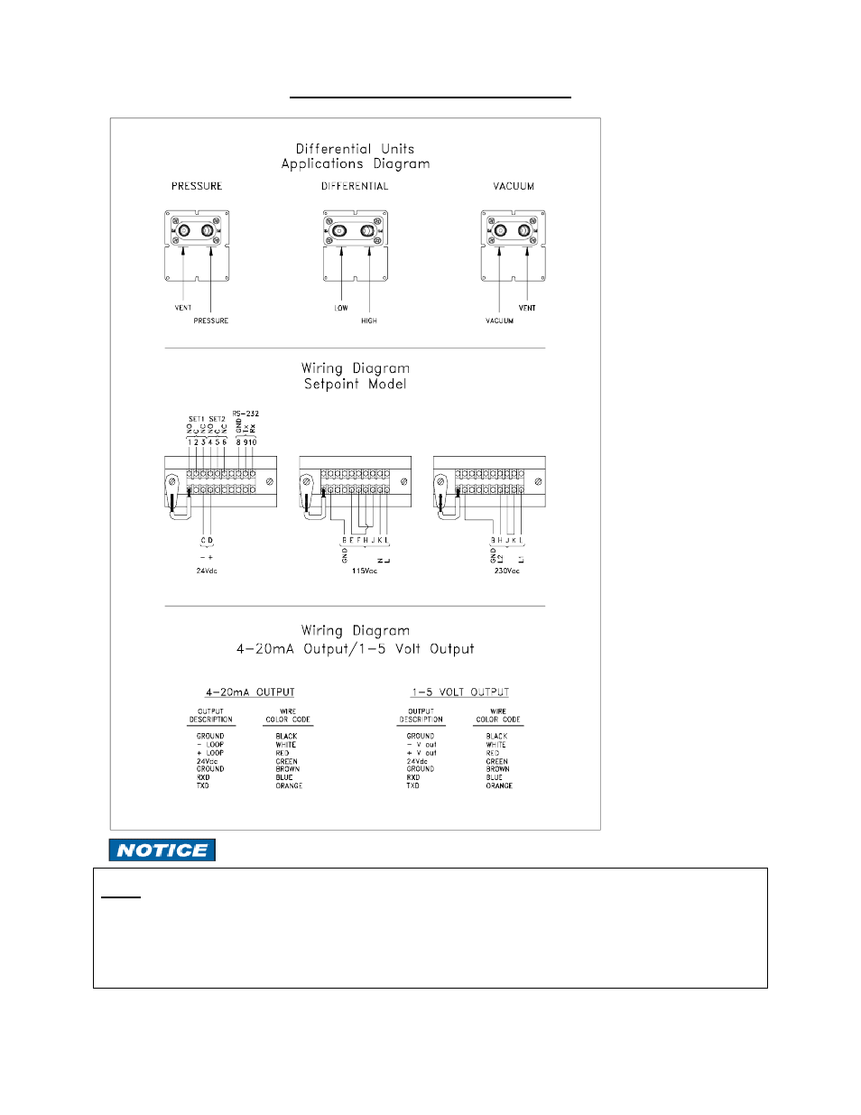 Installation and wiring | Meriam M2110L SMART LEVEL GAUGE User Manual | Page 27 / 32